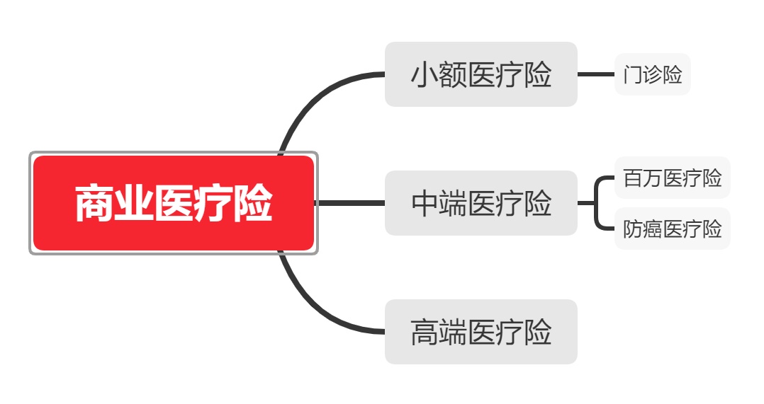 红河最新医保套现联系方式小额方法分析(最方便真实的红河医保套现会被发现吗方法)