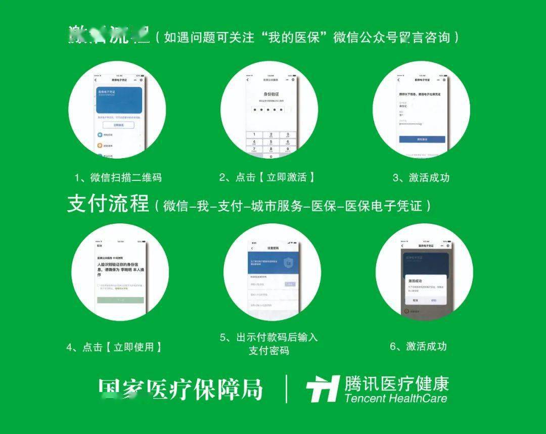 红河关于急用钱24小时套医保卡微信的信息