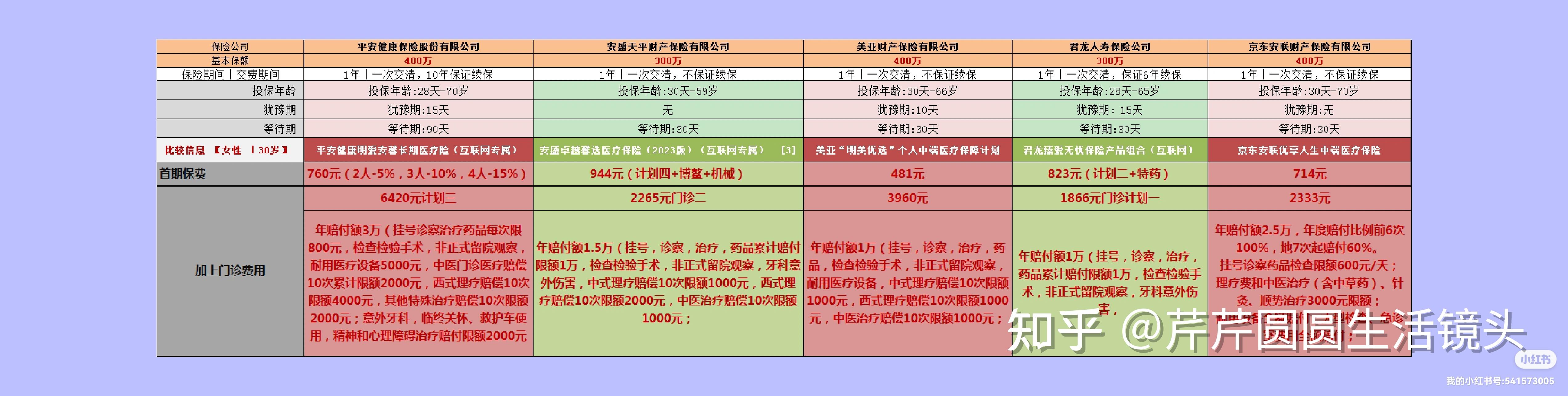 红河最新医保提取代办中介怎么联系方法分析(最方便真实的红河提取医疗保险提取需要什么手续方法)