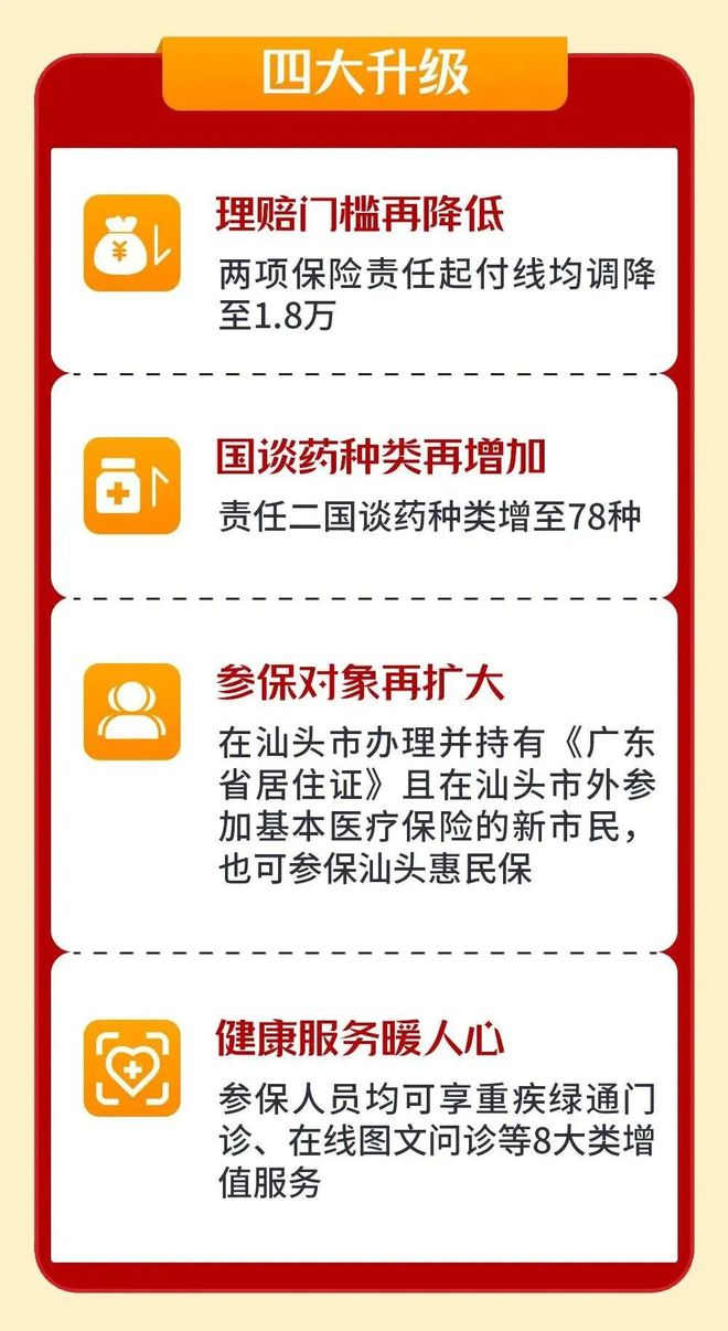 红河最新医保套现怎么套啊最快的办法方法分析(最方便真实的红河医保套现怎么套啊最快的办法徾欣qw413612医保套出钱方法)