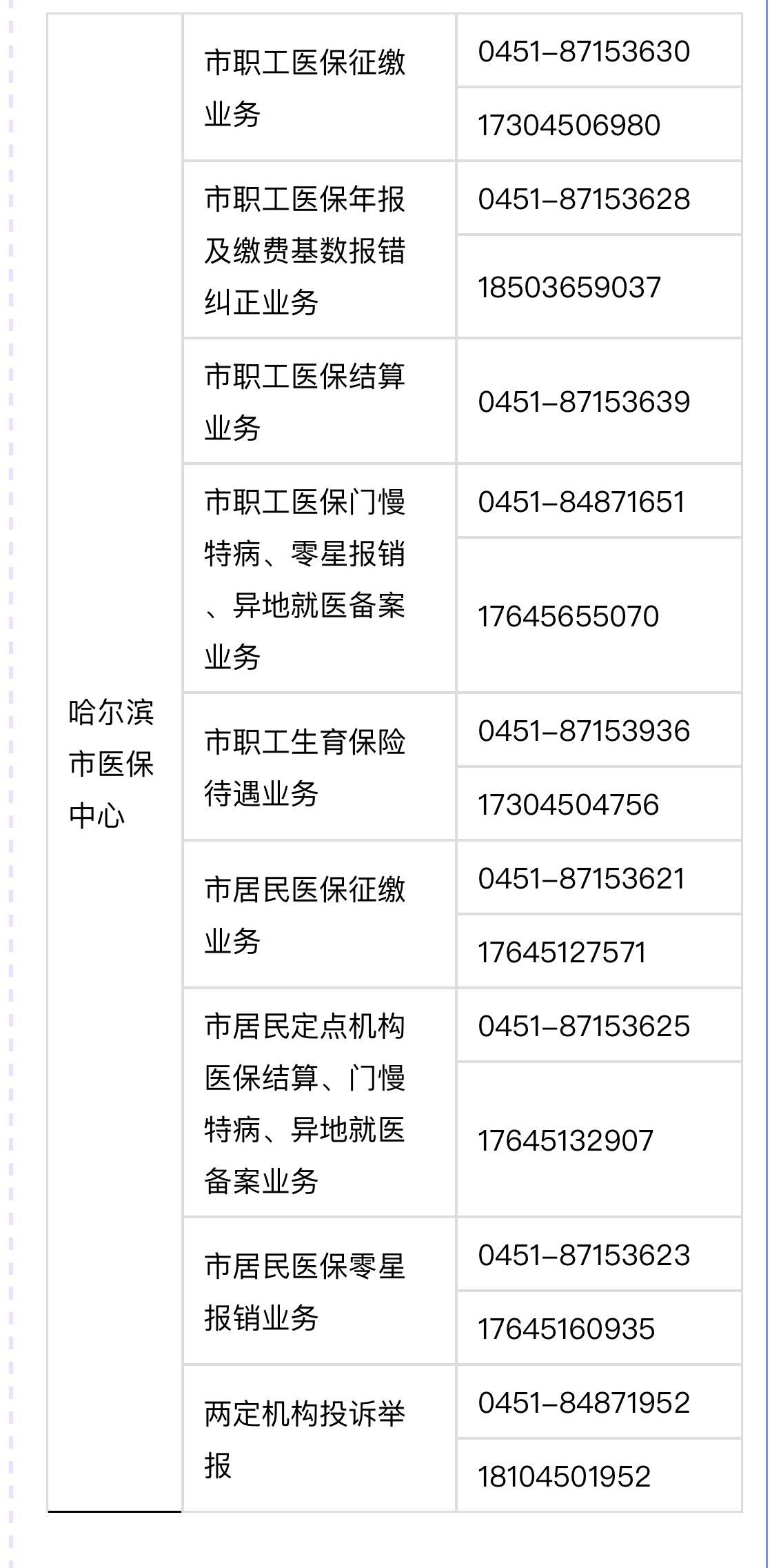 红河最新24小时高价回收医保余额方法分析(最方便真实的红河24小时高价回收医保余额怎么算方法)