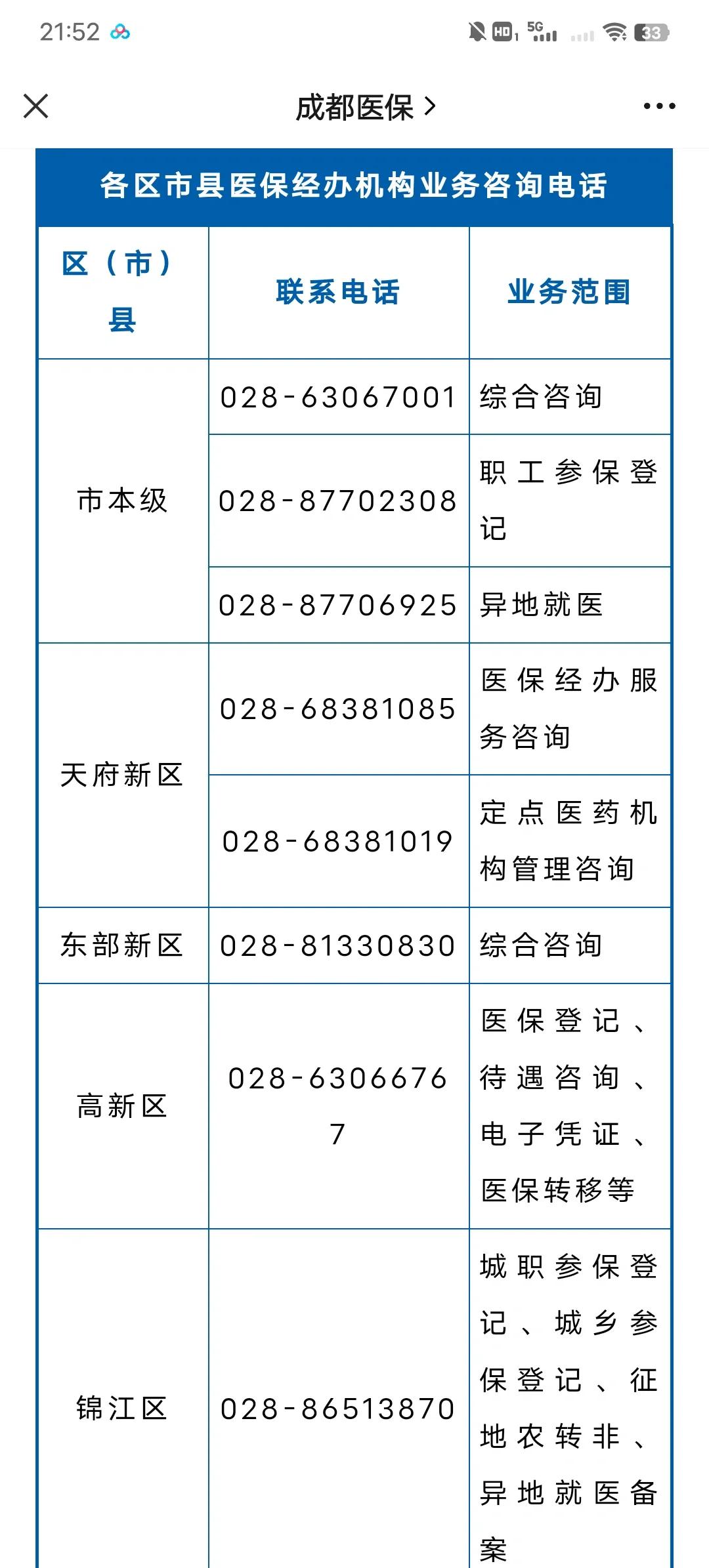 红河最新医保卡过期了还能正常使用吗方法分析(最方便真实的红河旧的医保卡还能用吗方法)
