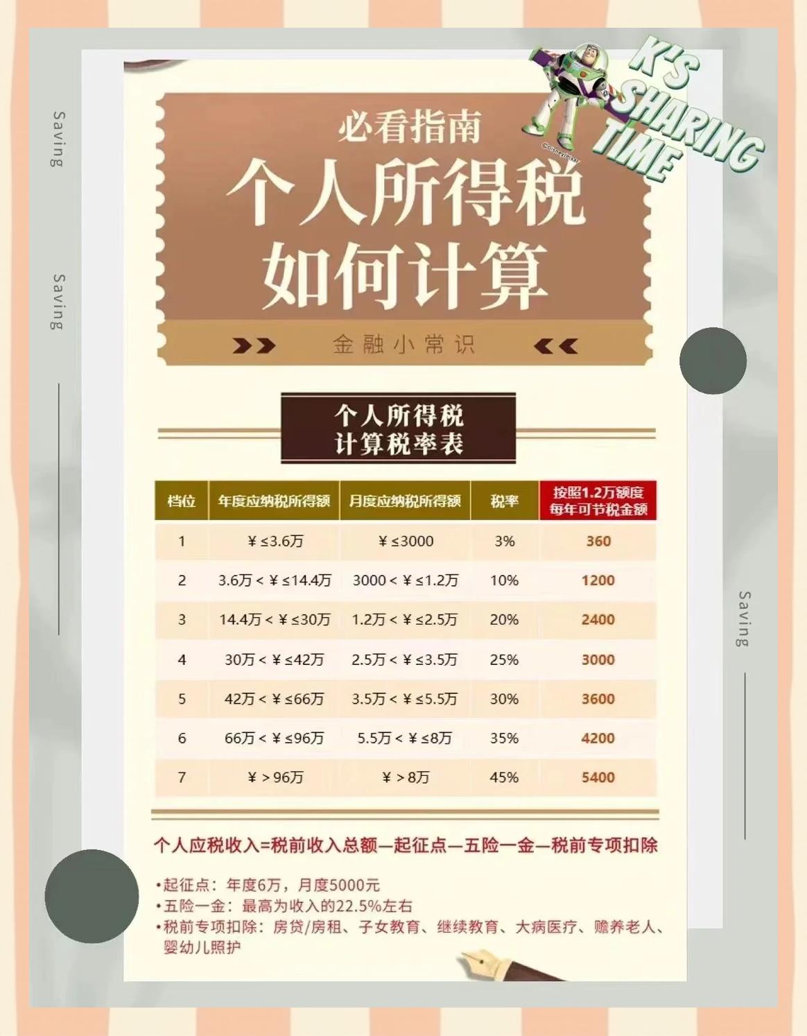 红河最新找中介10分钟提取养老金的钱方法分析(最方便真实的红河中介提取公积金的方法方法)