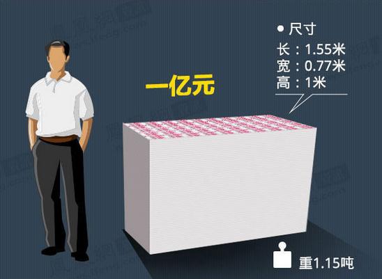 红河最新急用钱套医保卡怎么套出来现金方法分析(最方便真实的红河套现医保卡有什么风险方法)