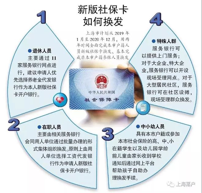 红河最新常州医保卡惠民保险代扣怎么取消方法分析(最方便真实的红河常州医保卡惠民保险代扣怎么取消不了方法)