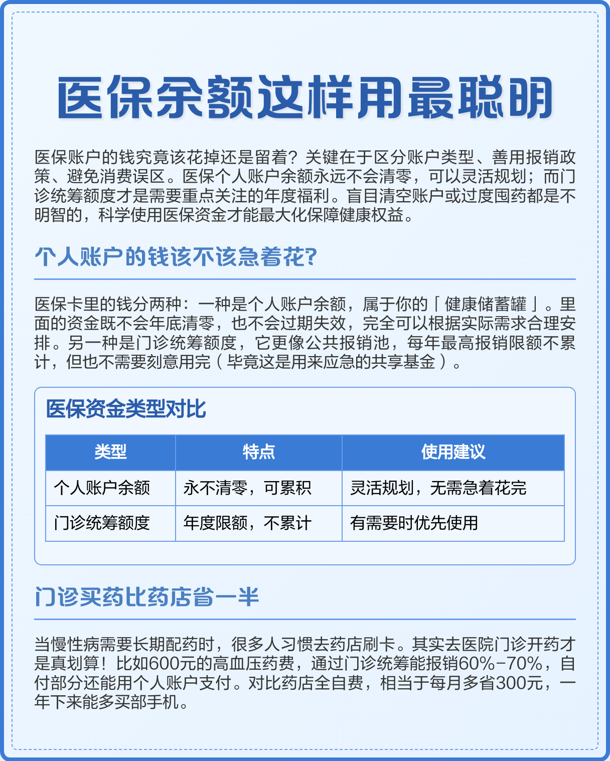 红河最新医保卡钱会过期吗方法分析(最方便真实的红河医保卡上余额会过期吗方法)