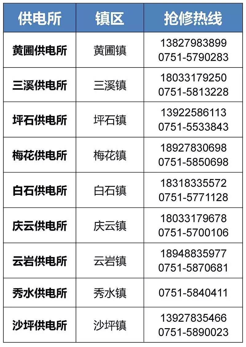 红河最新医保24小时咨询电话人工方法分析(最方便真实的红河海淀医保24小时咨询电话人工方法)