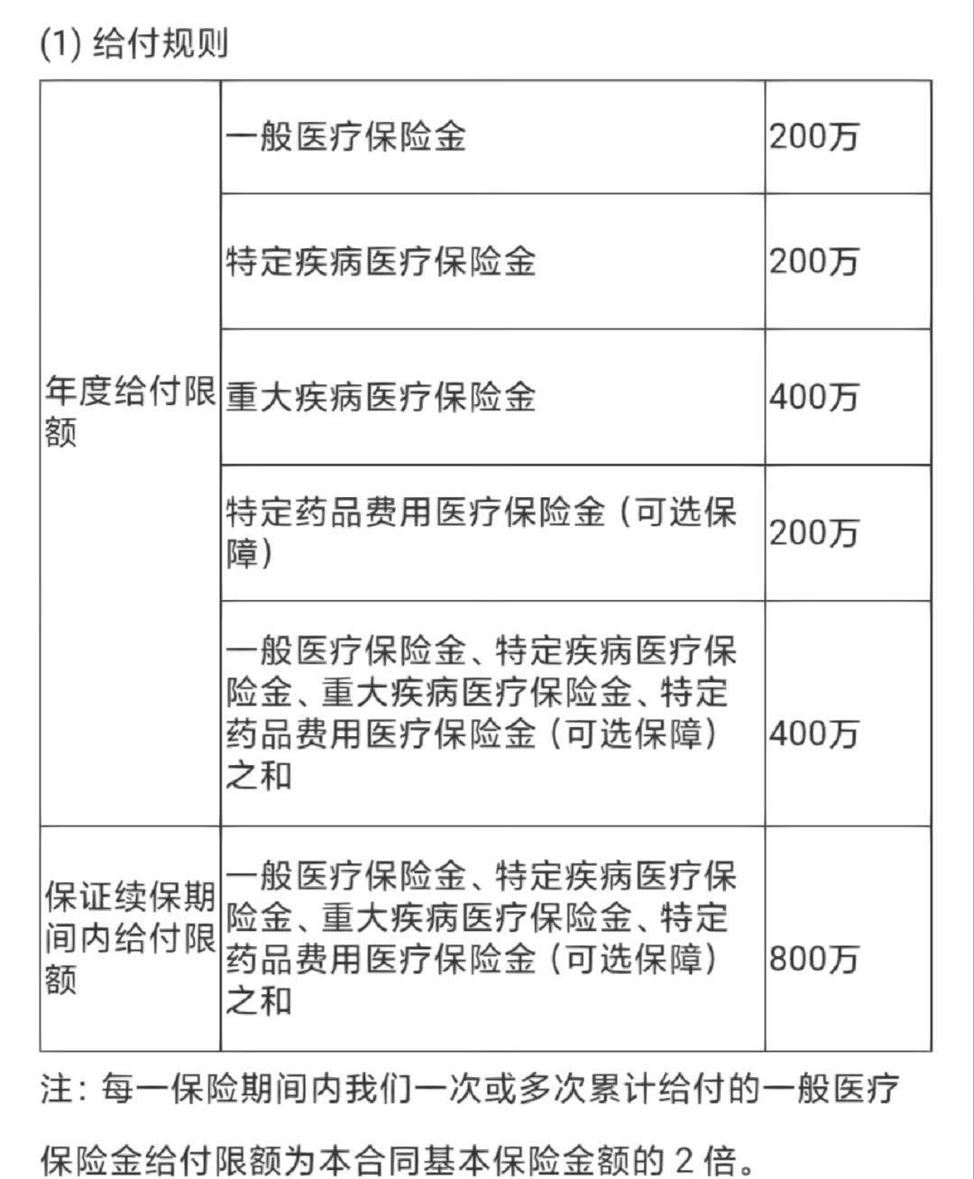 红河最新医保提取中介联系方式方法分析(最方便真实的红河急用钱24小时套医保卡方法)