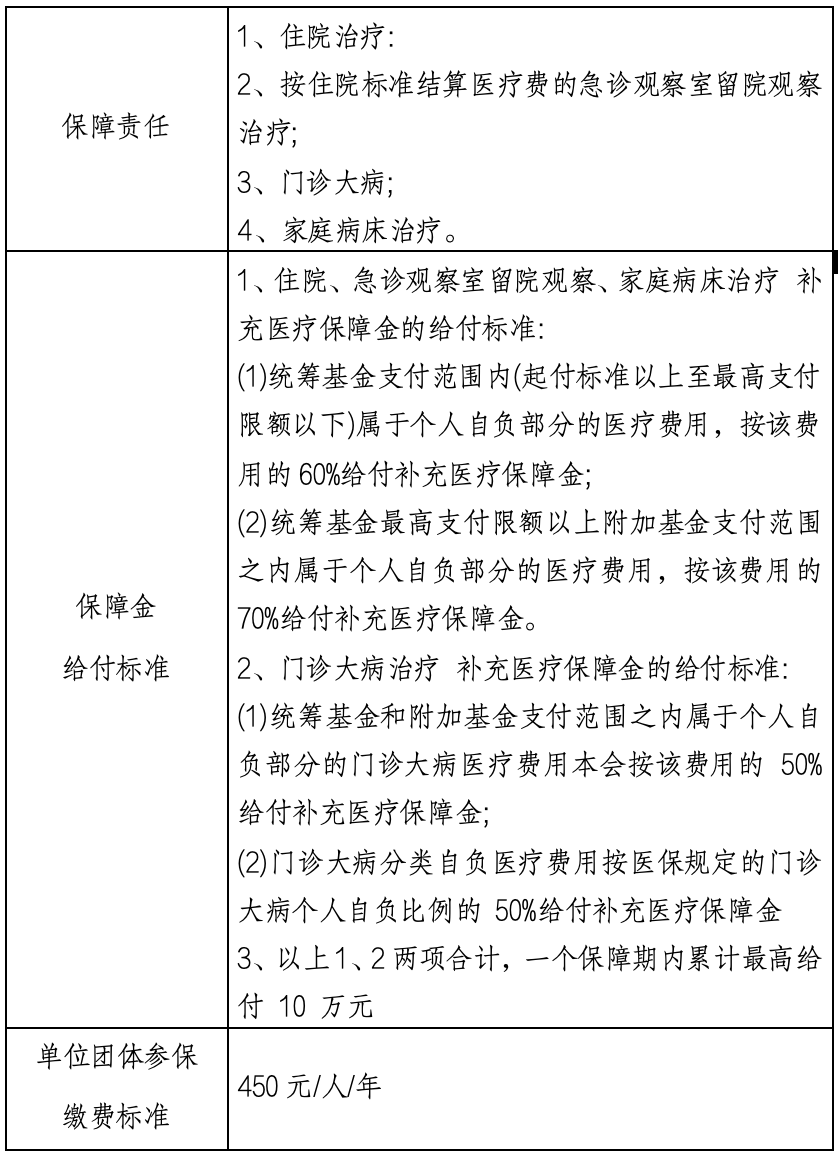 红河最新上海医保提现中介方法分析(最方便真实的红河什么药店愿意给你套医保卡方法)