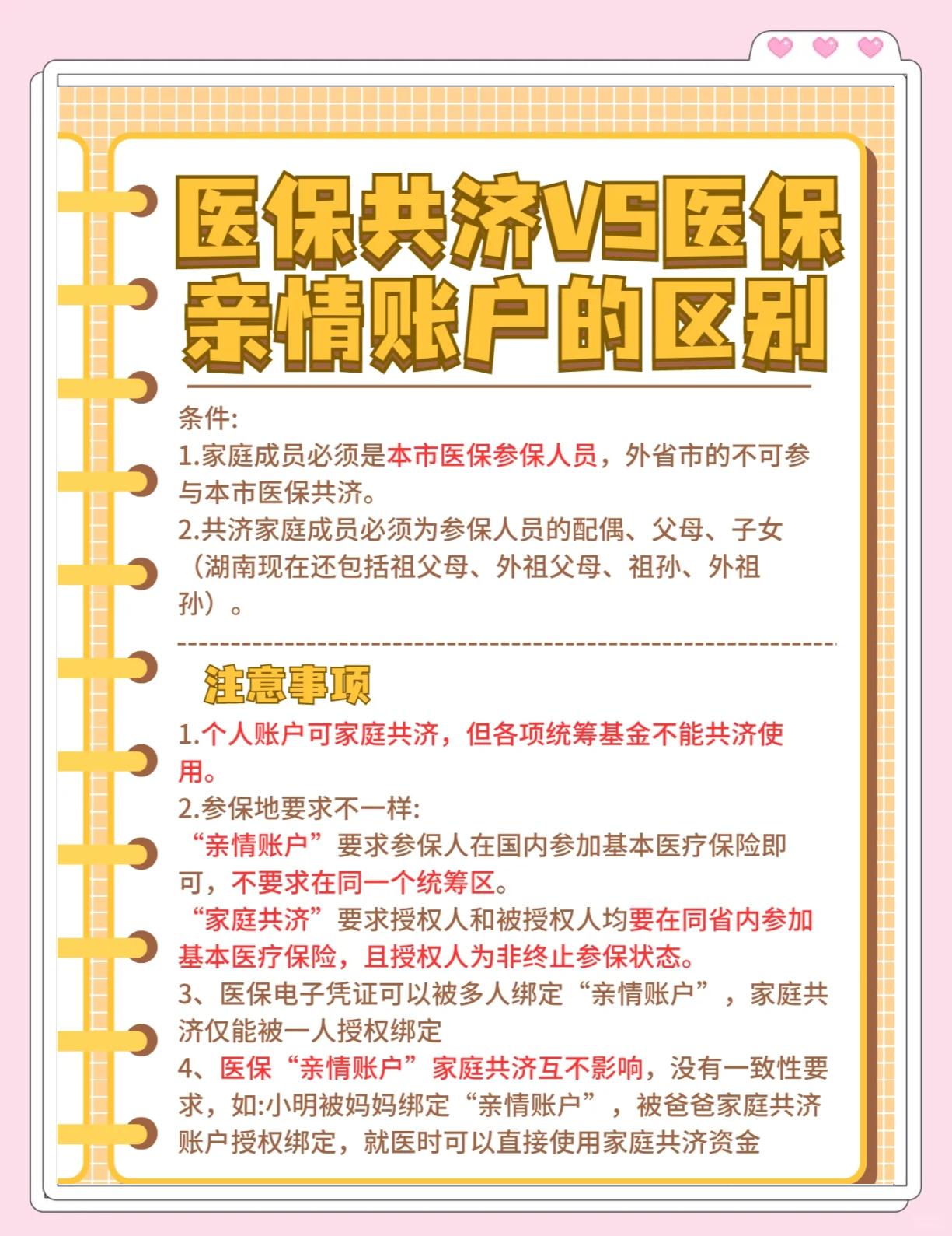 红河最新医保5%与9%的区别方法分析(最方便真实的红河医保10%和55%的区别方法)